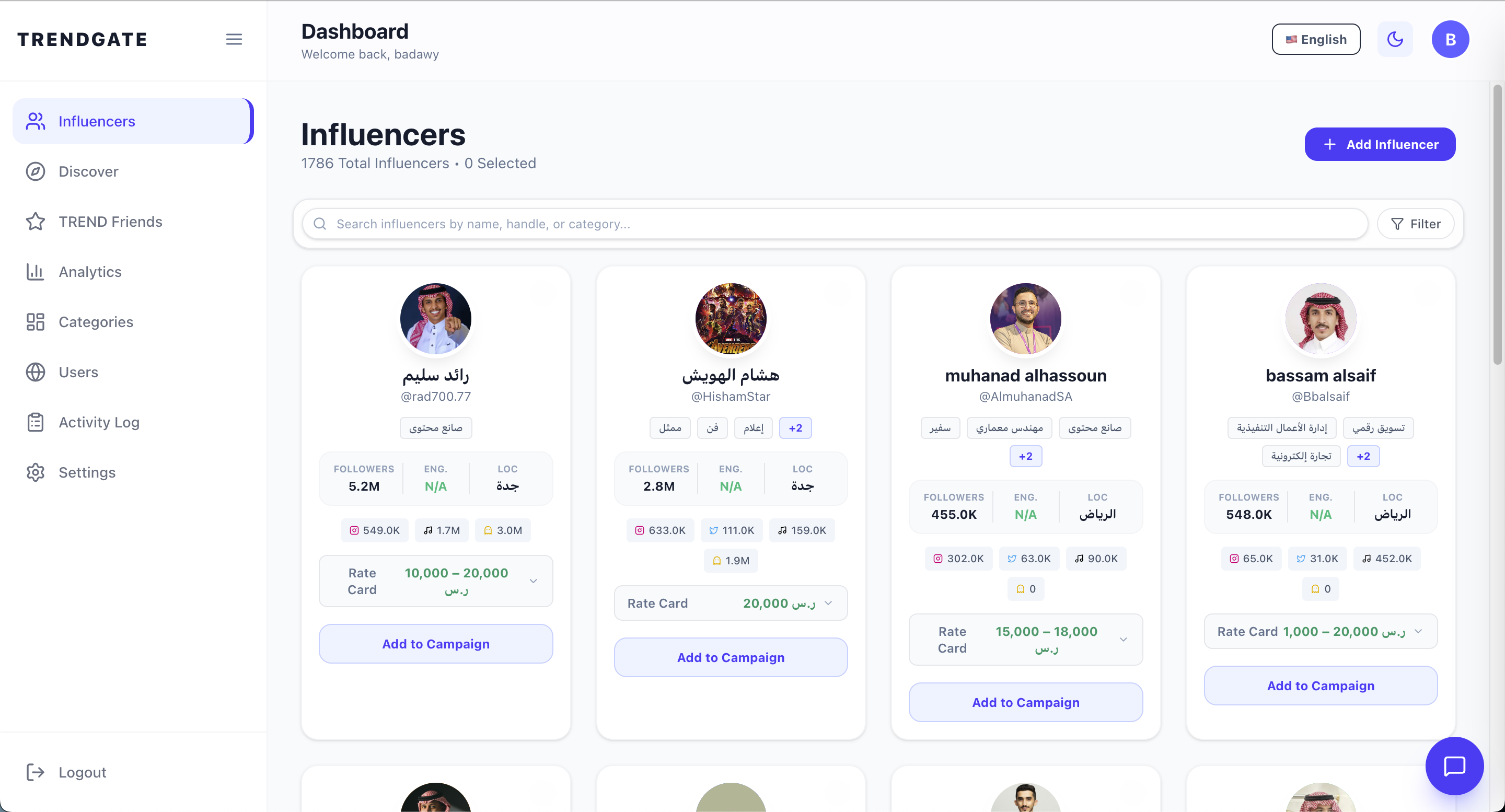 TrendGate — Influencers dashboard