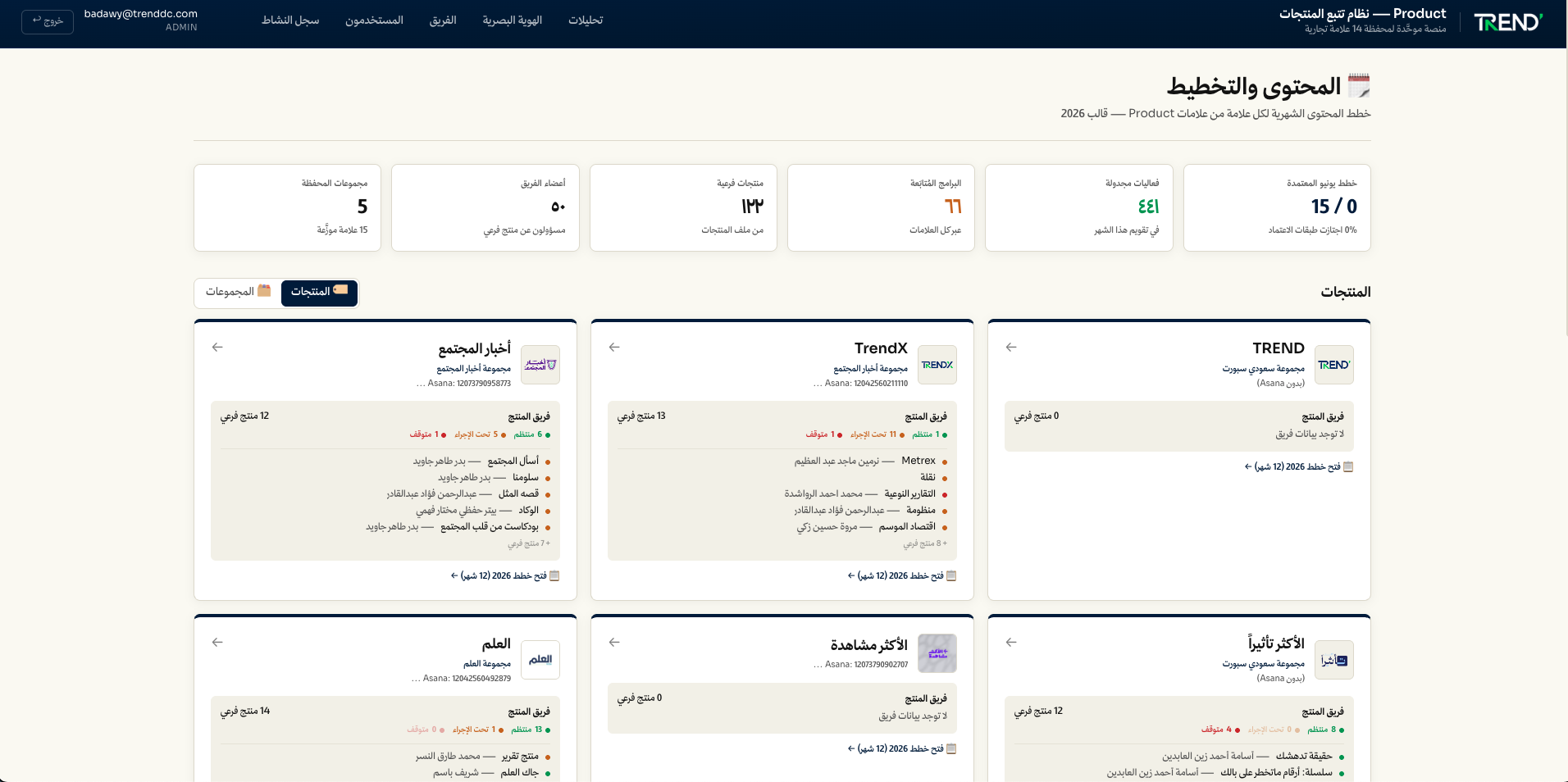 Montjat, content & planning board